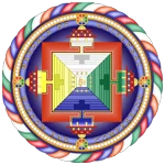 Marco internacional FPMT